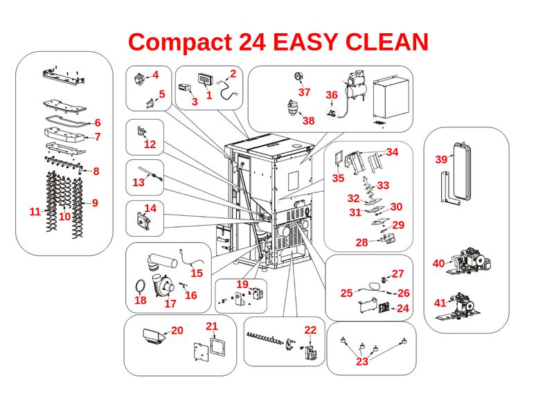 Compact 24 EASY CLEAN