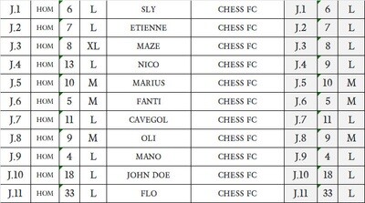 Lot de 11 ensembles Chess FC