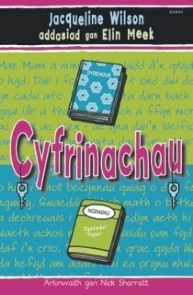 Cyfrinachau
