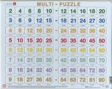 Jig-So Mathemateg Dysgu Lluosi drwy Chwarae, 1-90