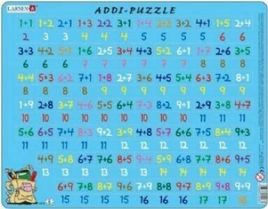 Pos Dysgu Adio/Educational Learn Addition