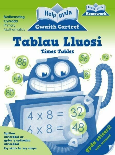 Help gyda Gwaith Cartref: Tablau Lluosi