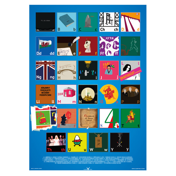 Poster - Wyddor Gymraeg Wahanol