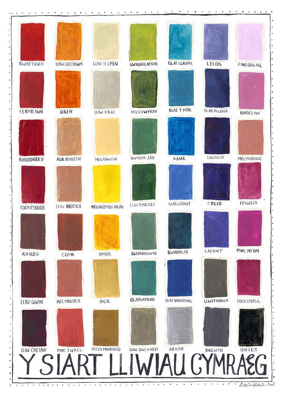 Poster  - Y Siart Lliwiau Cymraeg