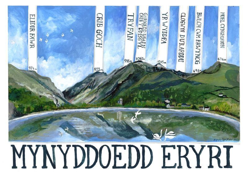 Poster - Mynyddoedd Eryri