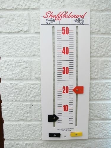 Mini Scoreboard Mini Scoreboard