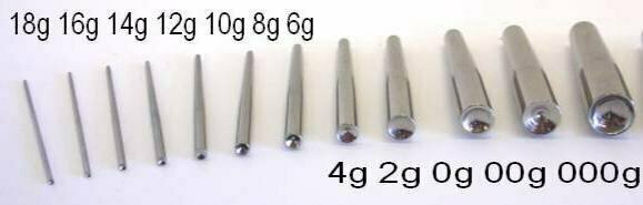 INDUSTRIAL STRENGTH HIGH QUALITY STAINLESS STEEL TAPER 000 GAUGE