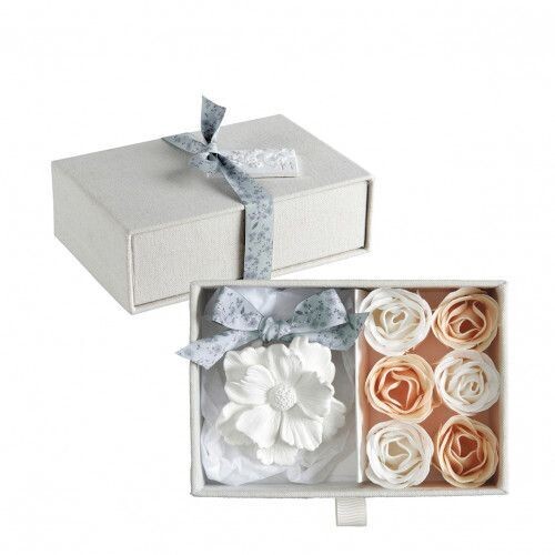 Coffret Roses Éternelles Les Présents de Mathilde - Fleur de Coton - Mathilde M