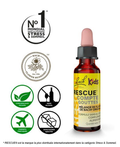 Rescue® Kids