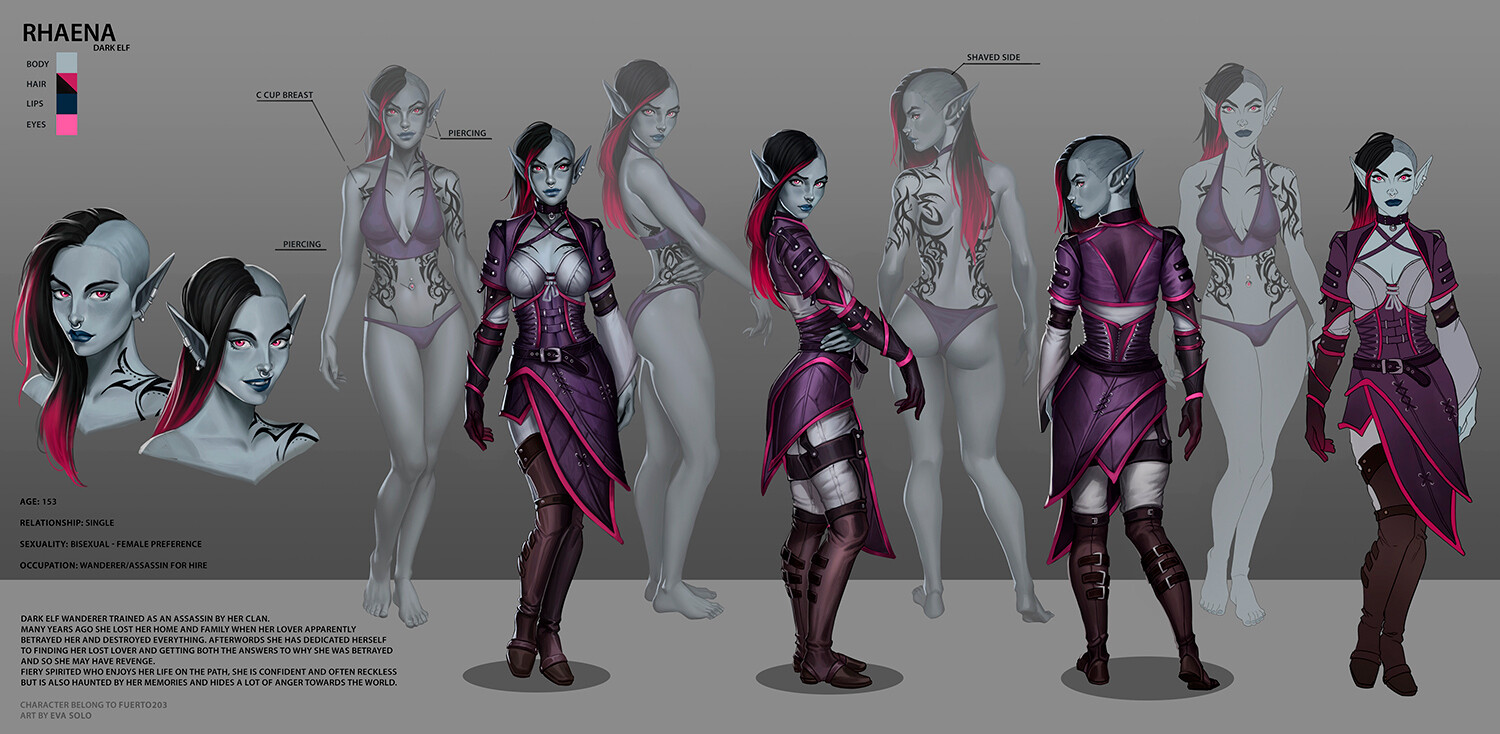 Digital Art: Reference Sheet