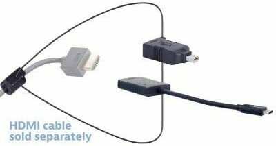 Panel Crafters DL-AR1917 HDMI Adapter Ring - Mini DisplayPort and USB-C