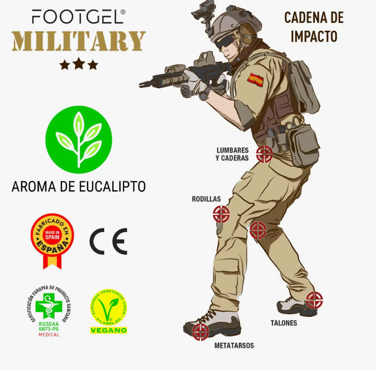 FOOTGEL - Edición Militar y Policial - Plantillas de Gel - De alta amortiguación para calzado militar - Combate el dolor en pies, rodillas y lumbares