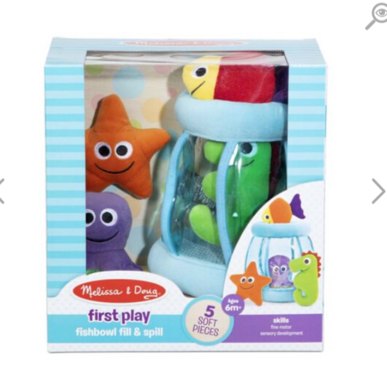 Fishbowl Fill and Spill