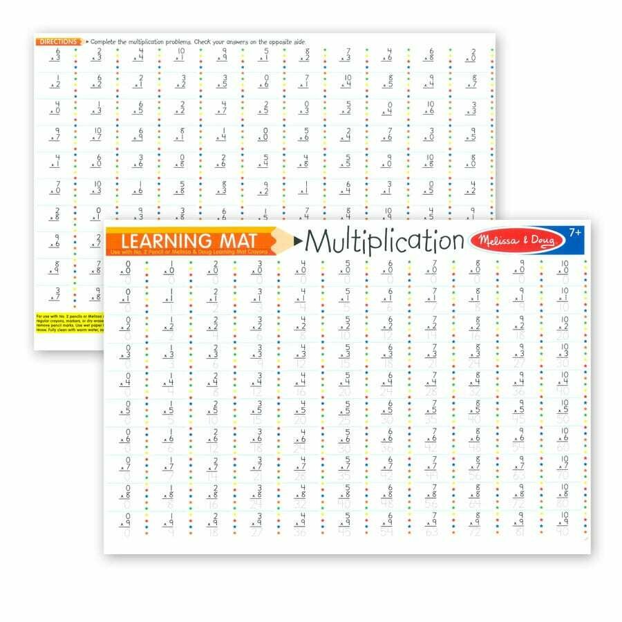 Leaning Mats. Multiplication