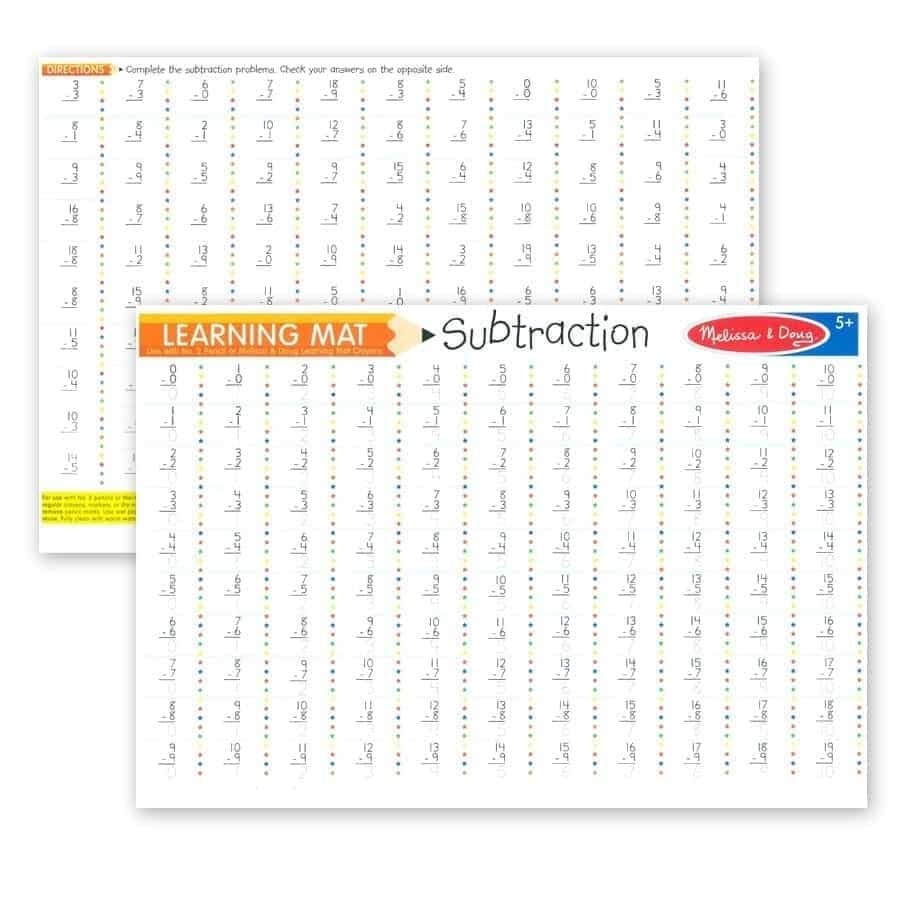 Learn Mats. Subtraction