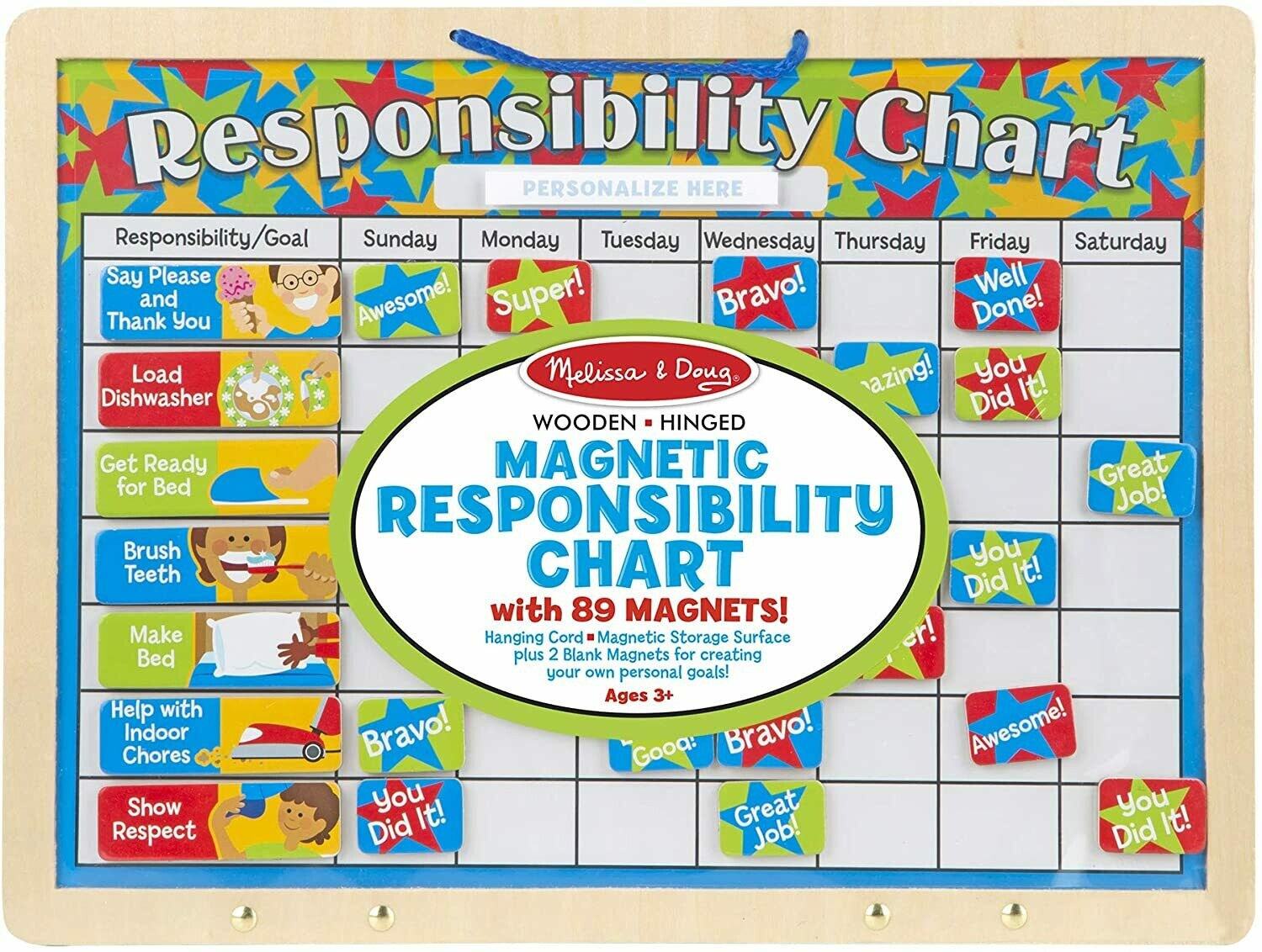Responsibility Chart