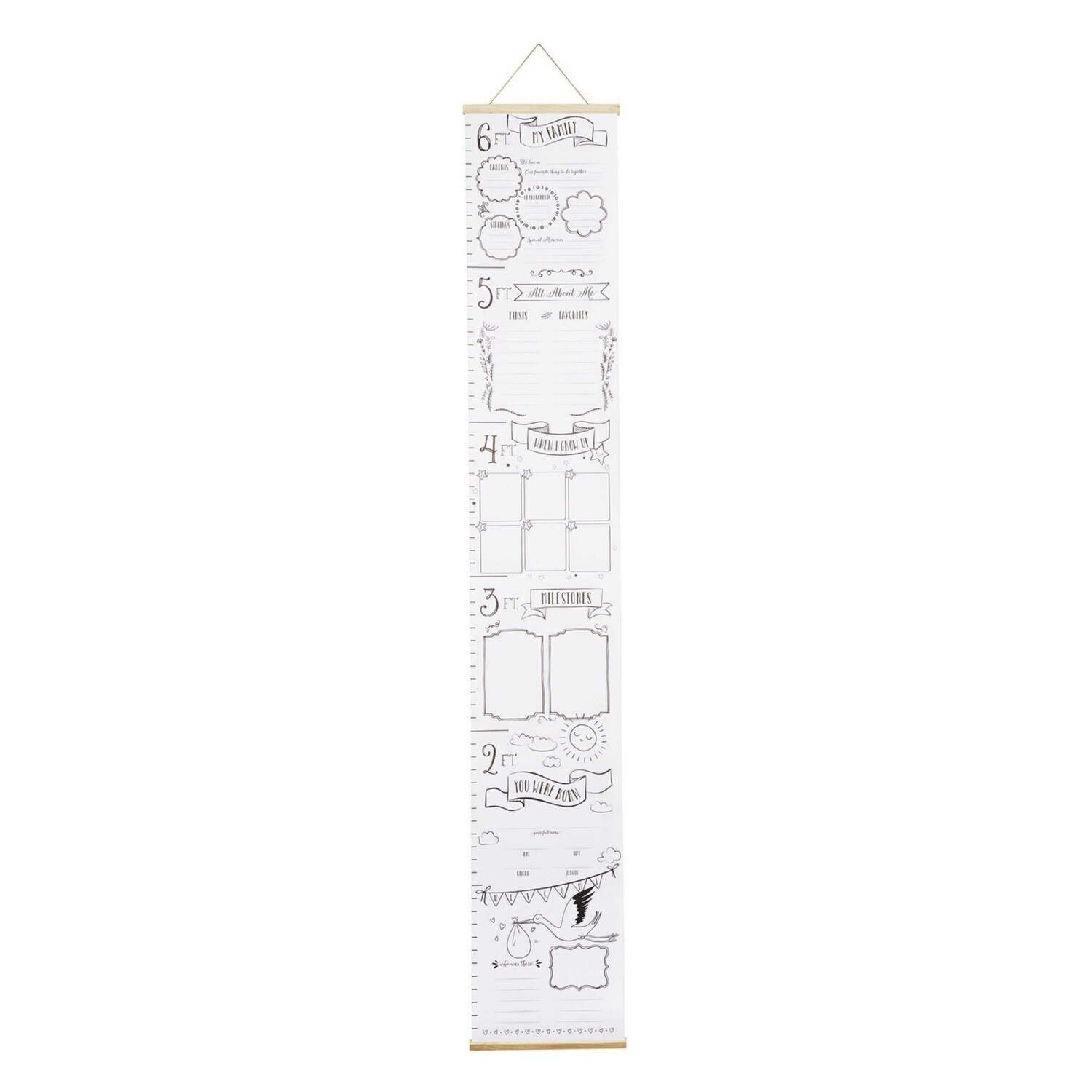 Canvas Milestone Growth Chart