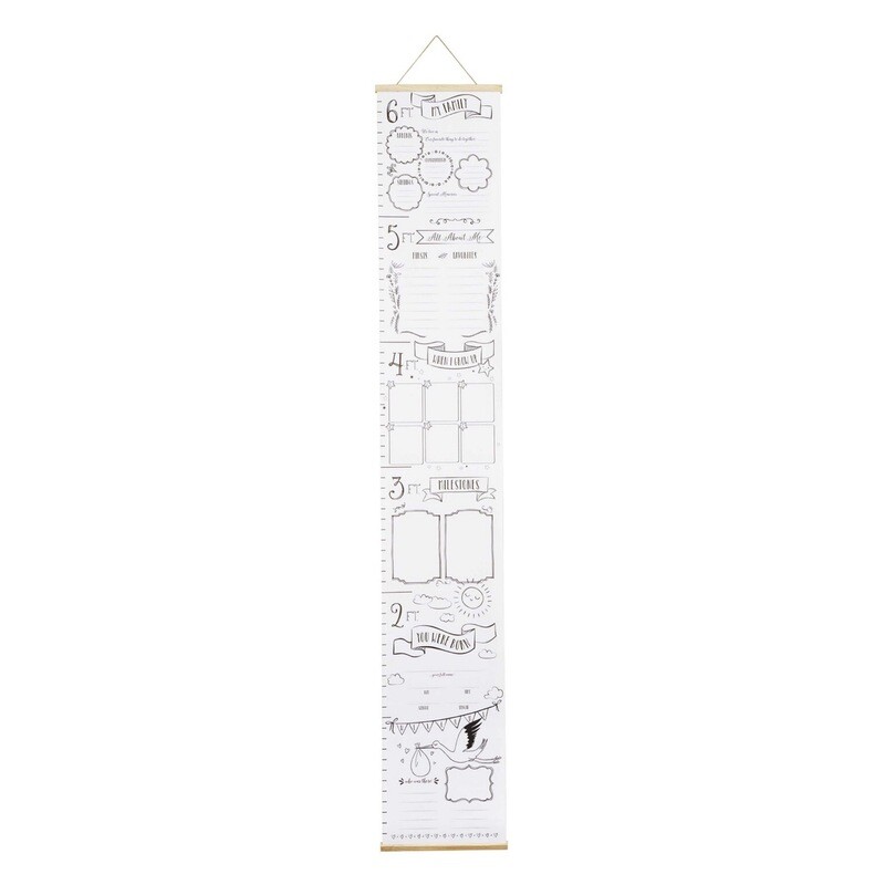 Canvas Milestone Growth Chart