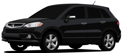 RDX