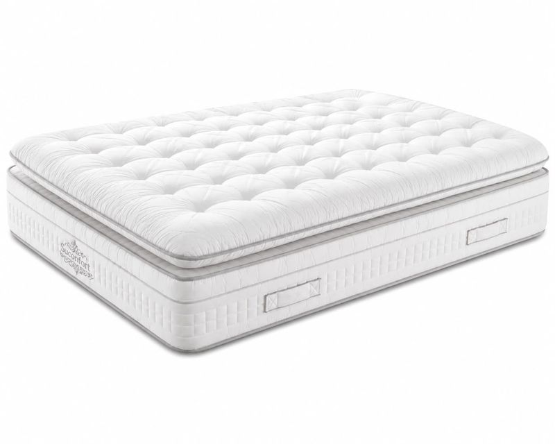 COLCHON MODELO HEALTHY SLEEP