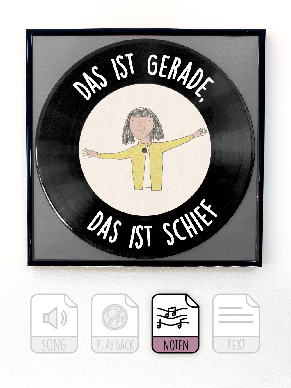 Das ist gerade das ist schief