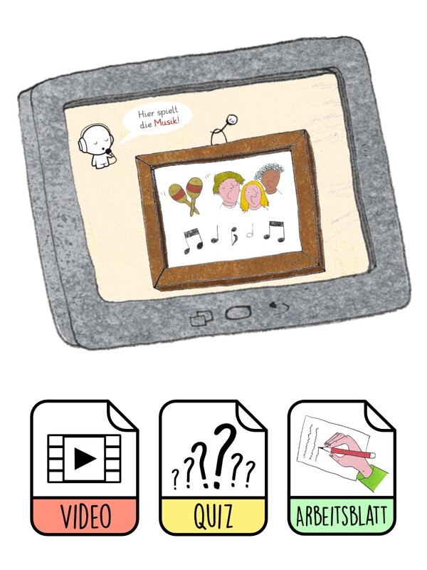 Lernvideo: Rhythmussprache