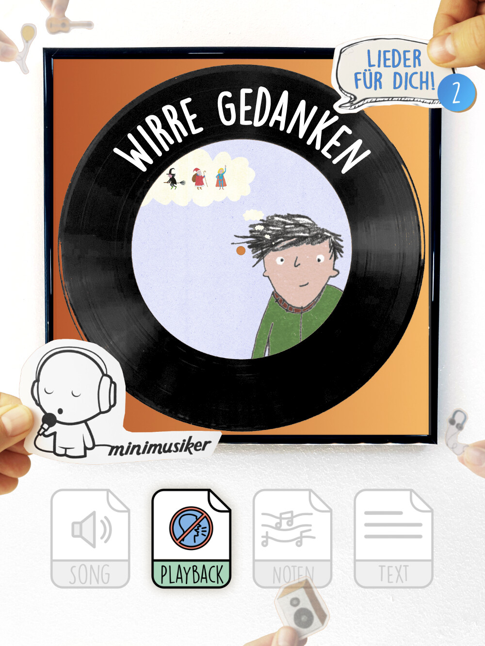 Wirre Gedanken