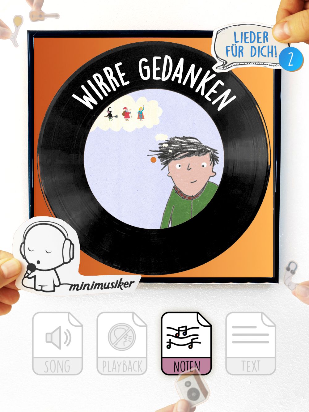 Wirre Gedanken