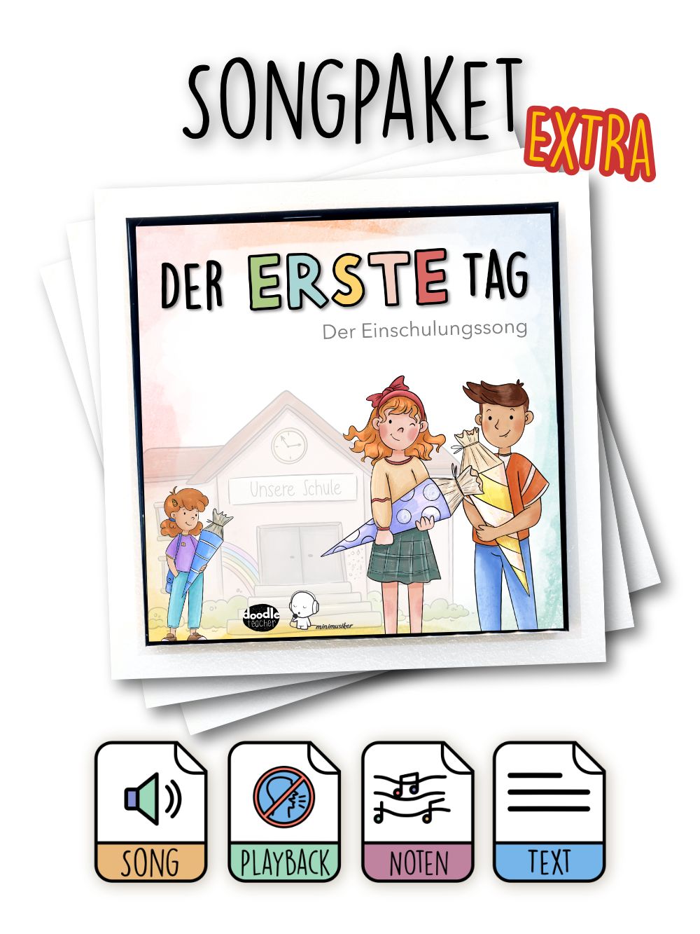 Der erste Tag