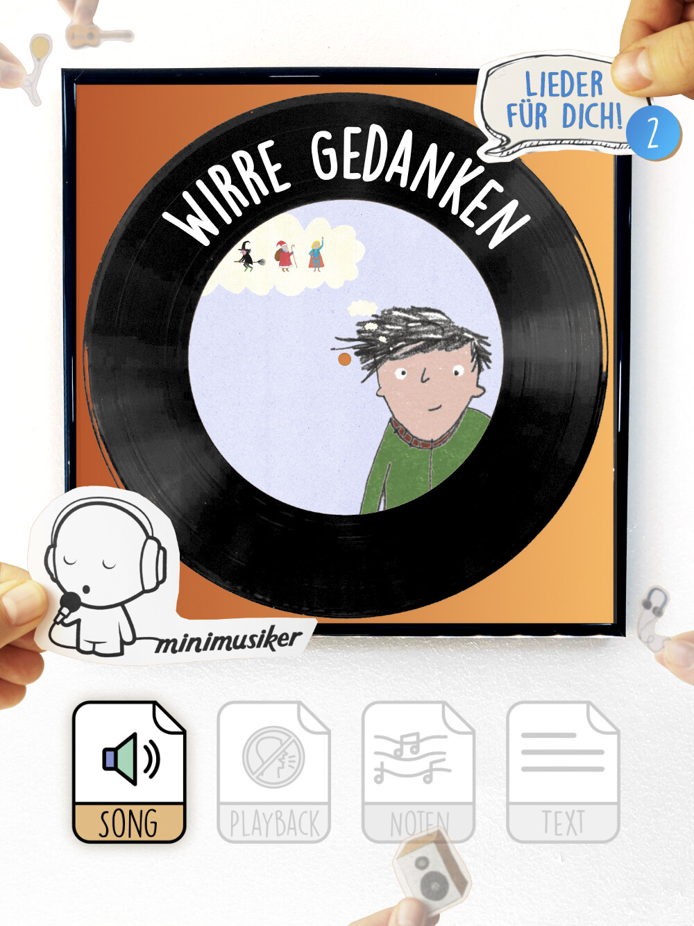 Wirre Gedanken