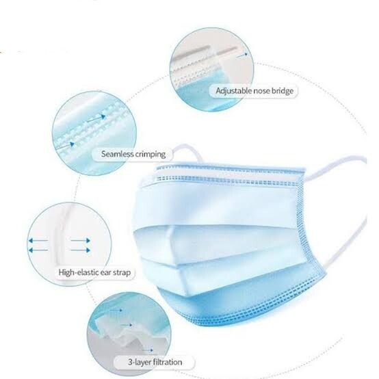 3 Ply Surgical Face Masks