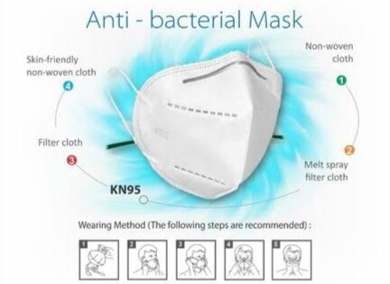 N95 5 Layered Face Masks