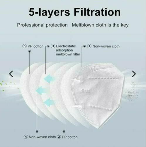 N95 5 Layered Face Masks