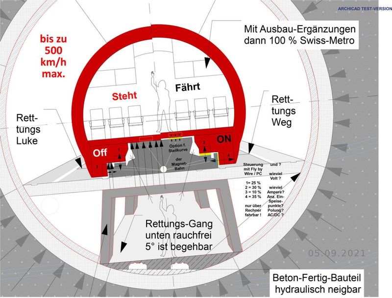 Fahr-Spur für Tunnel-Röhren Magnetbahn >>> Drive Track for vacucum tube Maglev-Trains