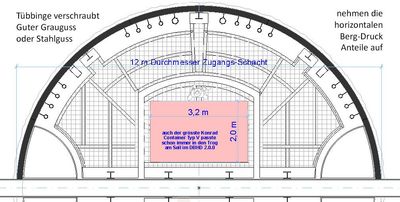 1x DBHD MLW LLW Endlager Lizenz / 1x DBHD MWL LLW GDF License