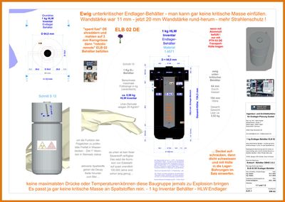 >>> 1 kg Inv. Endlager-Behälter - ewig unterkritisch >>> HLW GDF Containers eternally undercritical