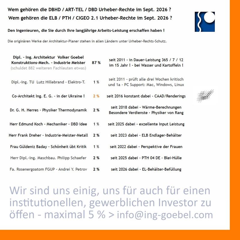 5 % DBHD Copy Right Buy / 5 % DBHD Urheber-Rechts Anteile - Verkauf beim Notar 5 % DBHD Copy Right Buy / 5 % DBHD Urheber-Rechts Anteile - Verkauf beim Notar