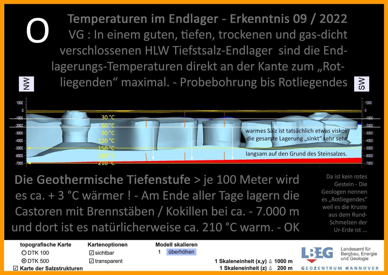 Geol. Locations / Geologische Orts-Definition für Endlager >>> wird Bremer-Voerde oder Winner oder flach lagerndes Salz in Brandenburg Sachsen