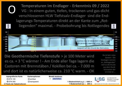 Geol. Locations / Geologische Orts-Definition für Endlager >>> wird Bremer-Voerde oder Winner