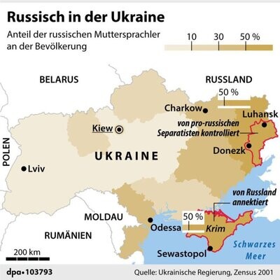 Мирный договор Россия Украина США - Friedens-Vertrag RU UA USA >>> do it - good for all