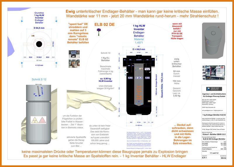 >>> 1 kg Inv. Endlager-Behälter - ewig unterkritisch >>> HLW GDF Containers eternally undercritical - Stand : ELB 03 DE