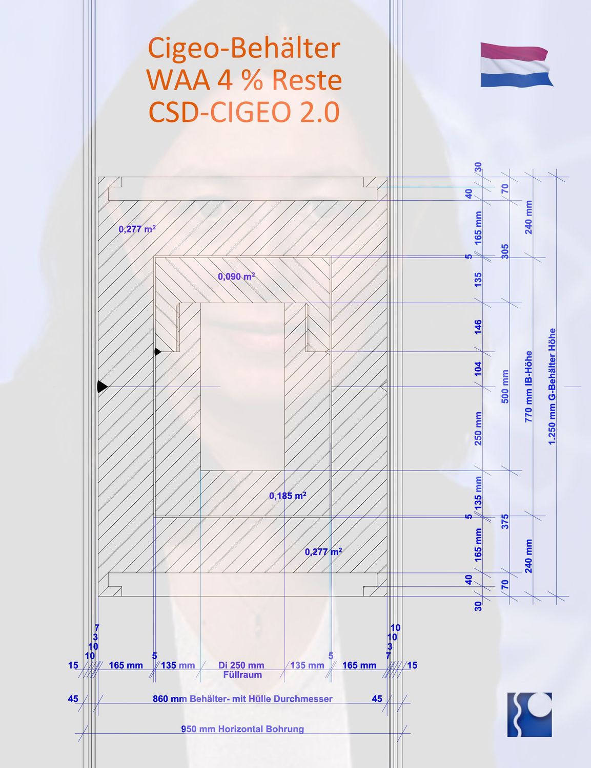 >>> Konzeption CIGEO 2.0 - mit Endlager-Behälter-Gebinde CSD-VG Cigeo 2.0 für 4 % WAA Reste >>> Konzeption CIGEO 2.0 - mit Endlager-Behälter-Gebinde CSD-VG Cigeo 2.0 für 4 % WAA Reste
