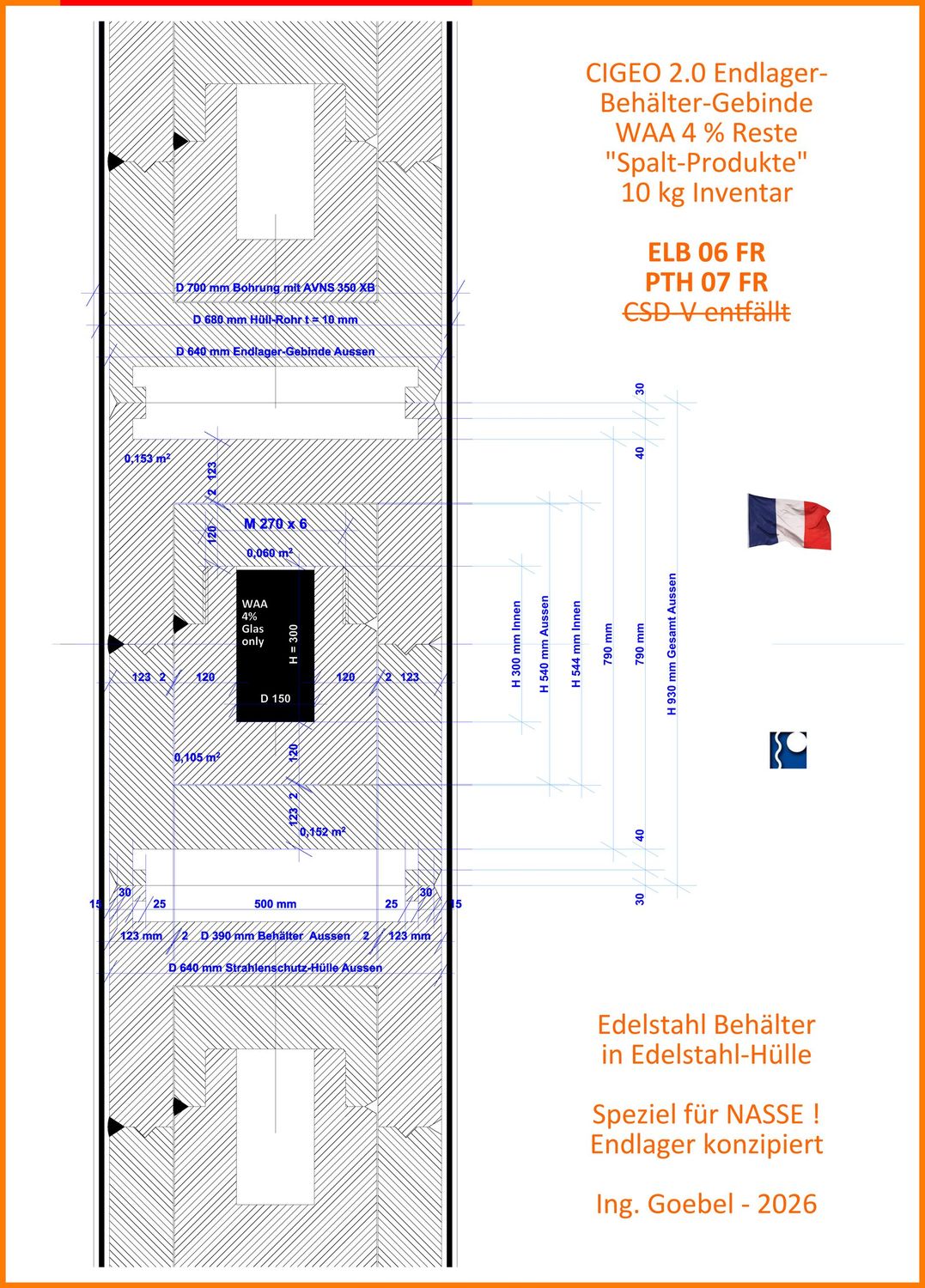 Cigeo 2.0 Endlager-Behälter-Gebinde - nur für WAA 4 % Glas - 10 kg HLW Glas - Endlager-Gebinde für Spaltprodukte in nassen Endlagern Cigeo 2.0 Endlager-Behälter-Gebinde - nur für WAA 4 % Glas - 10 kg HLW Glas - Endlager-Gebinde für Spaltprodukte in nassen Endlagern