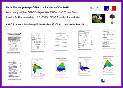 Thermodynamische Berechnung Cigeo 2.0 und 2.1 mit 10 dann 20 kg Behälter - Funktioniert Gut - CSD-V wurde auch berechnet - CIGEO 2.1 mit 36,3 °C max. nach 37 Jahren Thermodynamische Berechnung Cigeo 2.0 und 2.1 mit 10 dann 20 kg Behälter - Funktioniert Gut - CSD-V wurde auch berechnet - CIGEO 2.1 mit 36,3 °C max. nach 37 Jahren