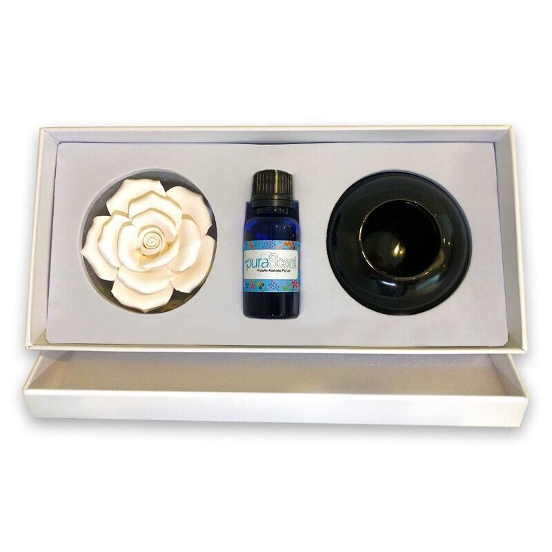 Fragrance Gift Pack (NEW)