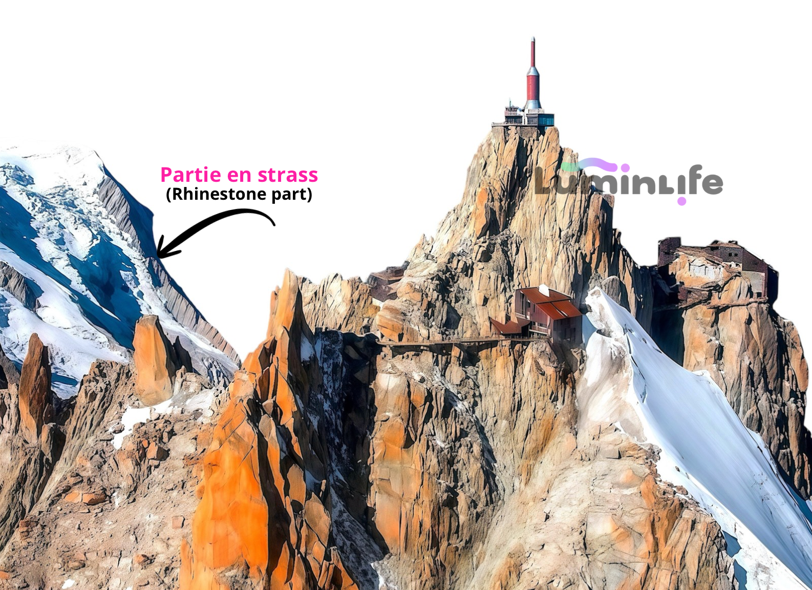 Broderie Diamant 5D -Aiguille du Midi