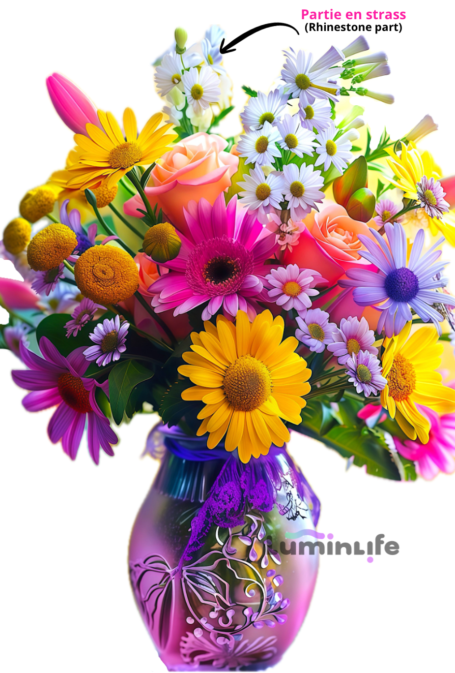 Broderie Diamant 5D -Bouquet coloré