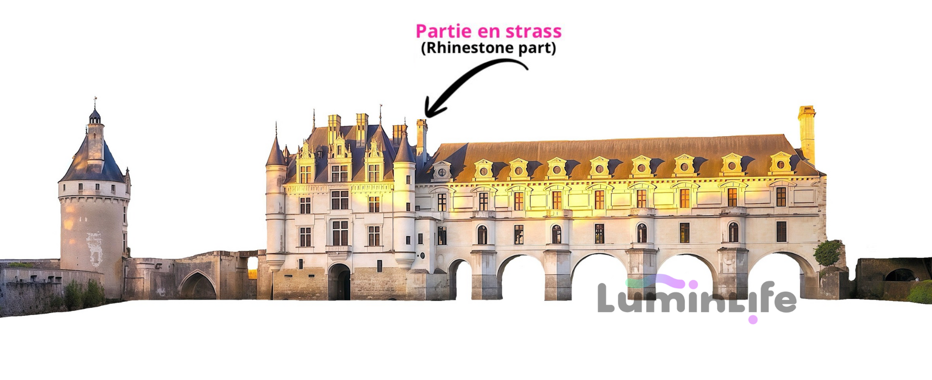 Broderie Diamant 5D - Château de Chenonceau