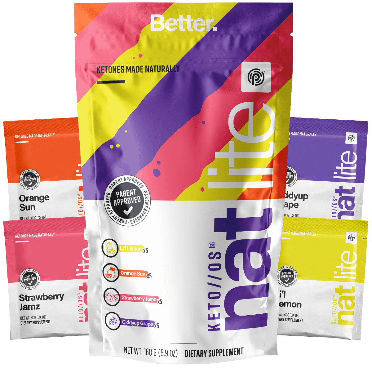 KETO//NAT Lite Tester Pack
