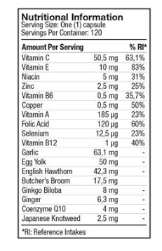 4Life BCV - cardio &amp; hart &amp; bloedvaten -  bevat Transfer Factor
